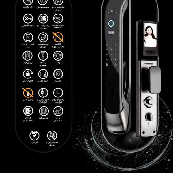 دستگیره و قفل هوشمند دیجیتال موکولاک MOKO EC300