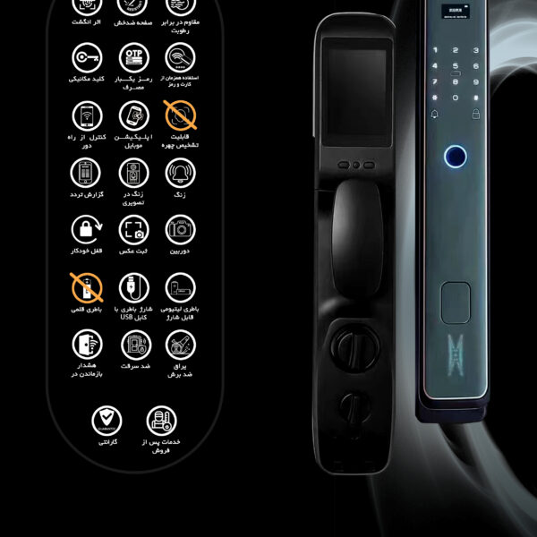 دستگیره و قفل هوشمند دیجیتال موکولاک MOKO LC100