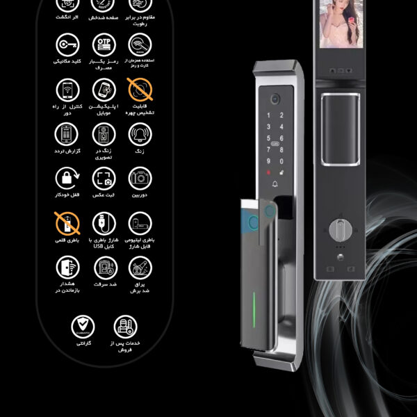 دستگیره و قفل هوشمند دیجیتال موکولاک MOKO LC600