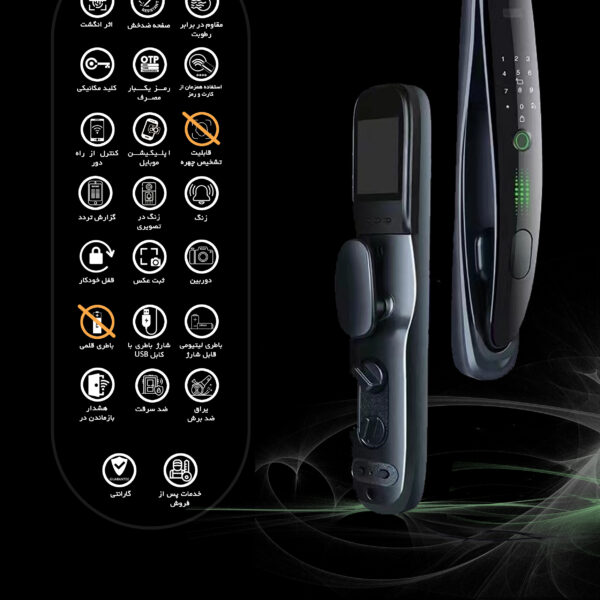 دستگیره و قفل هوشمند دیجیتال موکولاک MOKO EC100