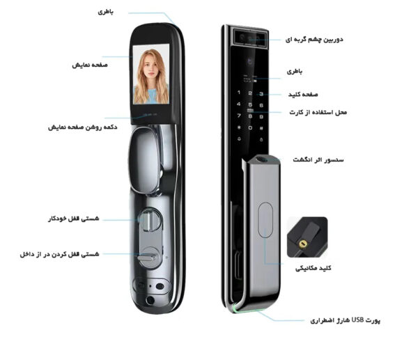 دستگیره و قفل هوشمند دیجیتال موکولاک MOKO LF500